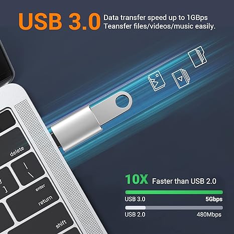 Temdan [4 Pack USB C to USB Adapter,【2*USB-C to USB-A】&【2*USB-A to USB-C】 Female Adapter SuperSpeed Data Transfer & Fast Charging - Compatible with Laptop, PC, Charger -Silver