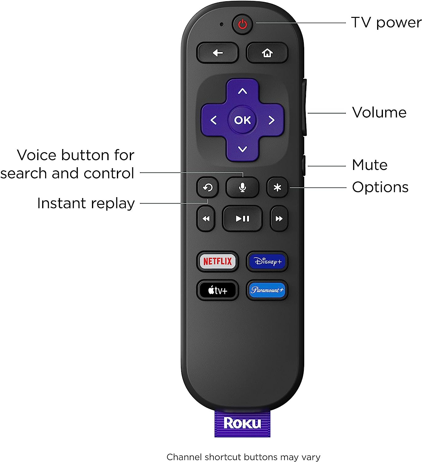 Roku Express 4K+ | Roku Streaming Device 4K/HDR, Roku Voice Remote, Free & Live TV