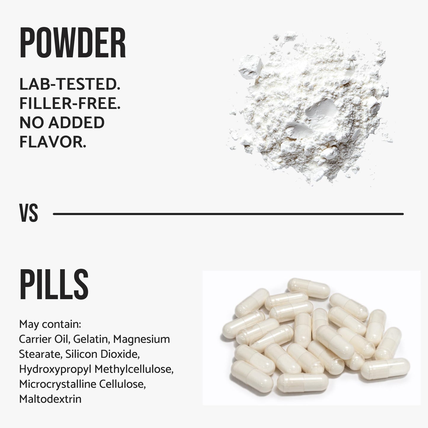 Pure Creatine HCL Powder Unflavored HCL Creatine Supplement for Men and Women Supports…