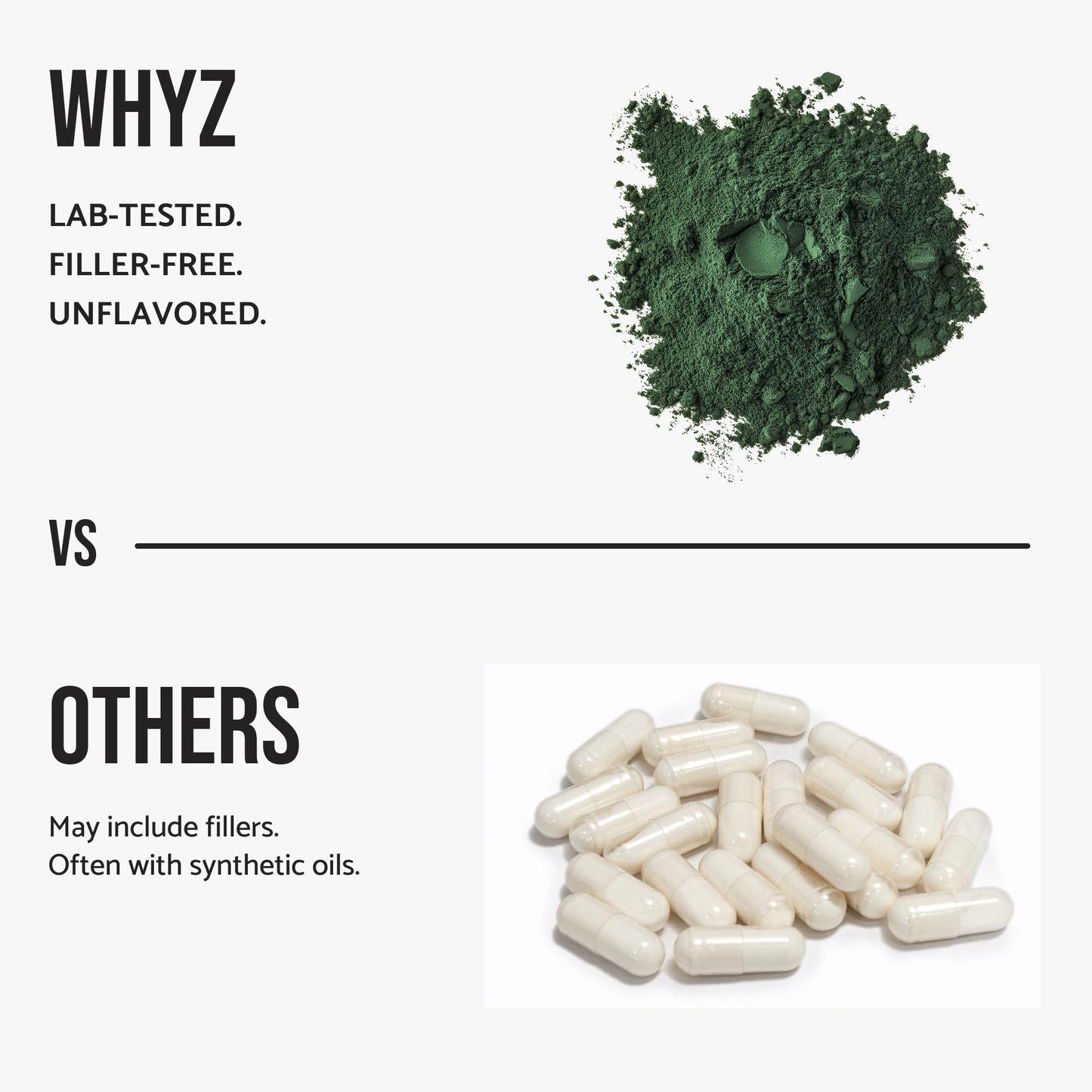 WHYZ Organic Spirulina Powder, 250g, Protein-Rich Spirulina Supplement, Organic Superfood…