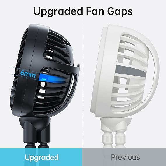 GUSGU Stroller Fan Battery Operated, Small Portable Fan with Mesh Cover for Baby, USB Rechargeable and Handheld Cooling Fan with Flexible Tripod Clip-on for Travel, Car Seat, Camping, and Bedroom