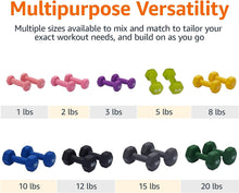 Load image into Gallery viewer, Amazon Basics Neoprene Workout Dumbbell