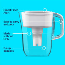 Load image into Gallery viewer, Brita Water Filter Pitcher for Tap and Drinking Water with 1 Standard Filter, Lasts 2 Months, 6-Cup Capacity, BPA Free, White