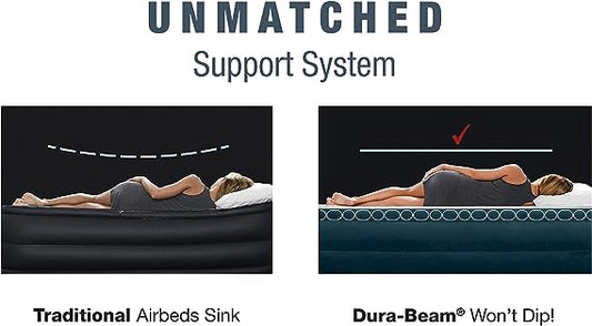 INTEX 64411ED Dura-Beam Deluxe Comfort-Plush Elevated Air Mattress: Fiber-Tech – Twin Size – Built-in Electric Pump – 18in Bed Height – 300lb Weight Capacity, Grey