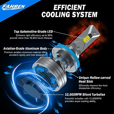 FAHREN H11/H8/H9 LED Headlight Bulbs, 60W 18000LM Ultra Bright LED Headlights Conversion Kit 6500K Cool White IP68 Waterproof, Pack of 2