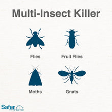 Load image into Gallery viewer, Safer Home SH502 Indoor Plug-In Fly Trap for Flies, Fruit Flies, Moths, Gnats, and Other Flying Insects – 400 Sq Ft of Protection