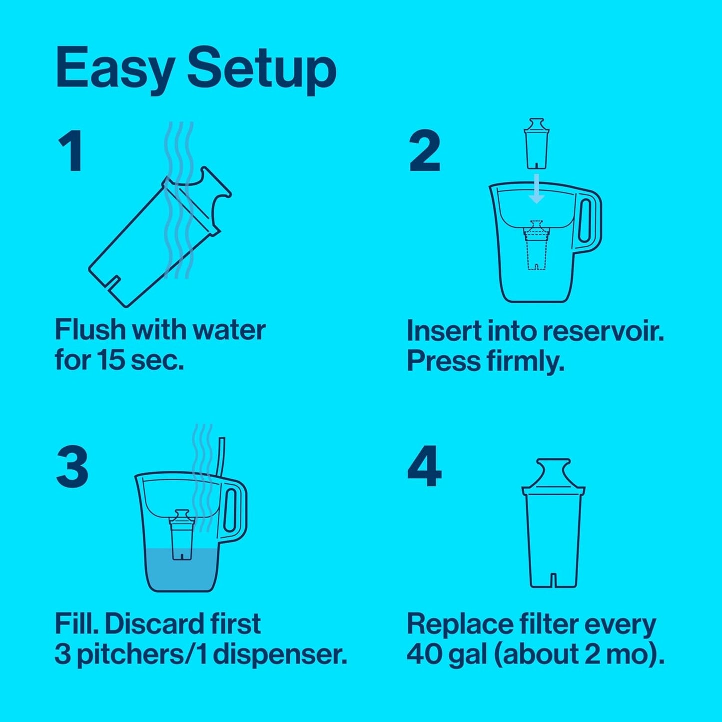 Brita Water Filter Pitcher for Tap and Drinking Water with 1 Standard Filter, Lasts 2 Months, 6-Cup Capacity, BPA Free, White