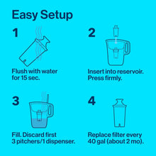 Load image into Gallery viewer, Brita Water Filter Pitcher for Tap and Drinking Water with 1 Standard Filter, Lasts 2 Months, 6-Cup Capacity, BPA Free, White