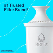 Load image into Gallery viewer, Brita Water Filter Pitcher for Tap and Drinking Water with 1 Standard Filter, Lasts 2 Months, 6-Cup Capacity, BPA Free, White