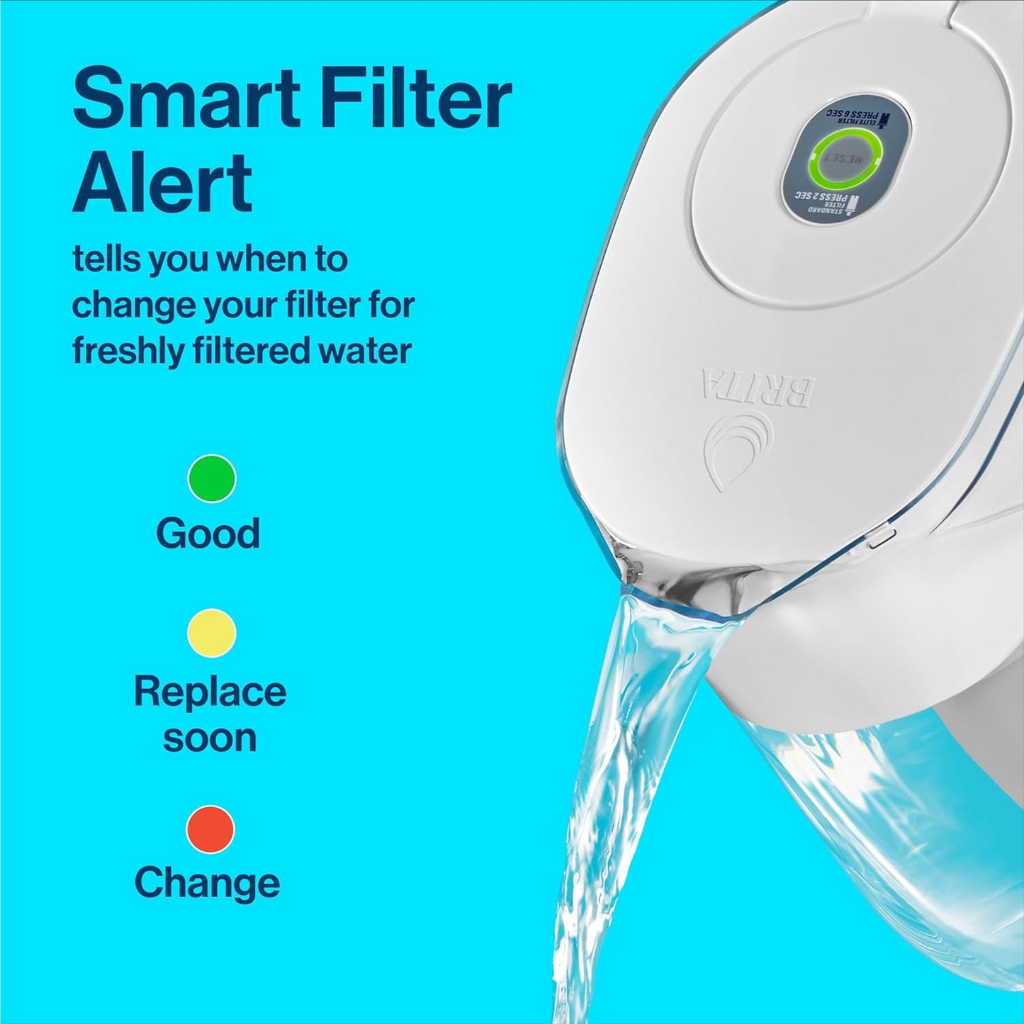 Brita Water Filter Pitcher for Tap and Drinking Water with 1 Standard Filter, Lasts 2 Months, 6-Cup Capacity, BPA Free, White