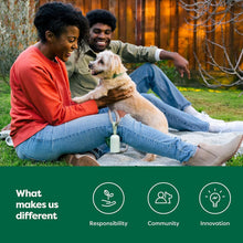 Load image into Gallery viewer, Earth Rated Dog Poop Bags, New Look, Guaranteed Leak Proof and Extra Thick Waste Bag Refill Rolls For Dogs, Lavender Scented, 270 Count