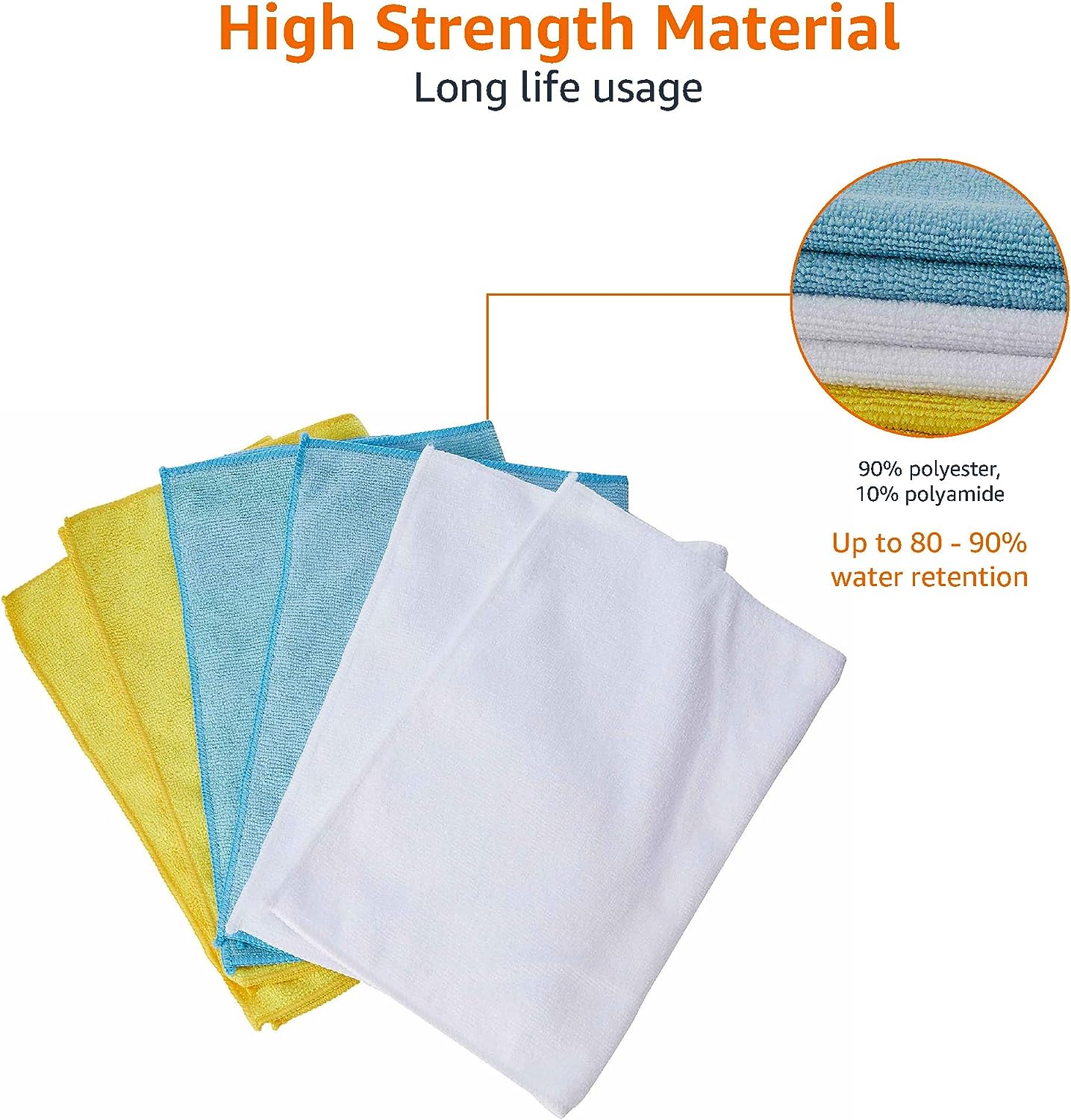 Amazon Basics Microfiber Cleaning Cloth, Non-Abrasive, Reusable and Washable, Pack of 36, Blue/White/Yellow, 16" x 12"