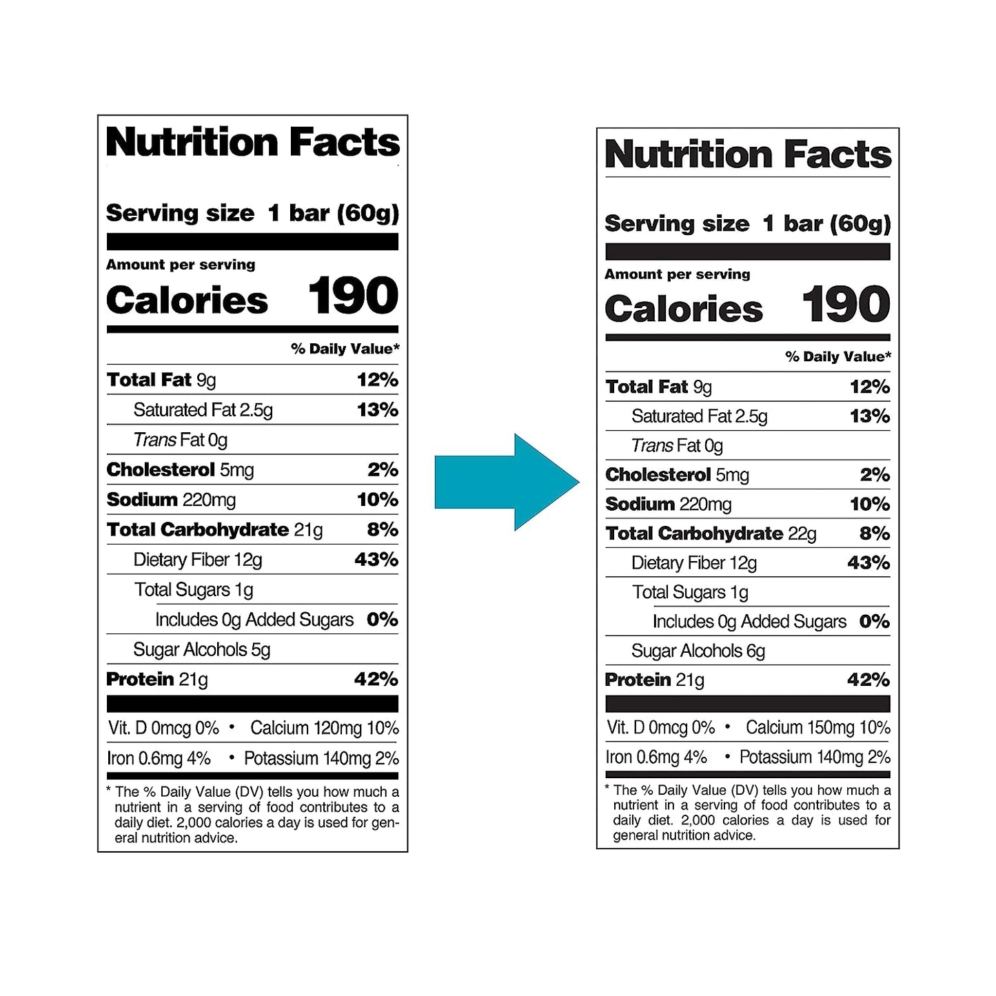Quest Nutrition Chocolate Chip Cookie Dough Protein Bars, High Protein, Low Carb, Gluten Free, Keto Friendly, 12 Count
