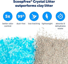 Load image into Gallery viewer, PetSafe ScoopFree Crystal Litter Tray Refills, Premium Blue Crystals, 3-Pack, Disposable Tray, Includes Leak Protection &amp; Low Tracking Litter, Absorbs Odors On Contact