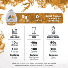 Load image into Gallery viewer, MiO Sweet Tea Liquid Water Enhancer Drink Mix, 1.62 fl oz Bottle, As seen on TikTok, 1.62 Fl Oz (Pack of 1)