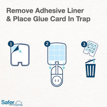 Load image into Gallery viewer, Safer Home SH502 Indoor Plug-In Fly Trap for Flies, Fruit Flies, Moths, Gnats, and Other Flying Insects – 400 Sq Ft of Protection