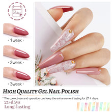 Load image into Gallery viewer, JODSONE 36 PCS Gel Nail Polish Set-32 Colors Gel Polish Kit Base Coat Glossy Matte and Glitter Top Coat Nail Polish Set Green Blue Red Pink Collection Gifts for Women